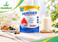 Người Huyết Áp Cao Uống Sữa Được Không? Cách Chọn Sản Phẩm Phù Hợp Với Khẩu Phần